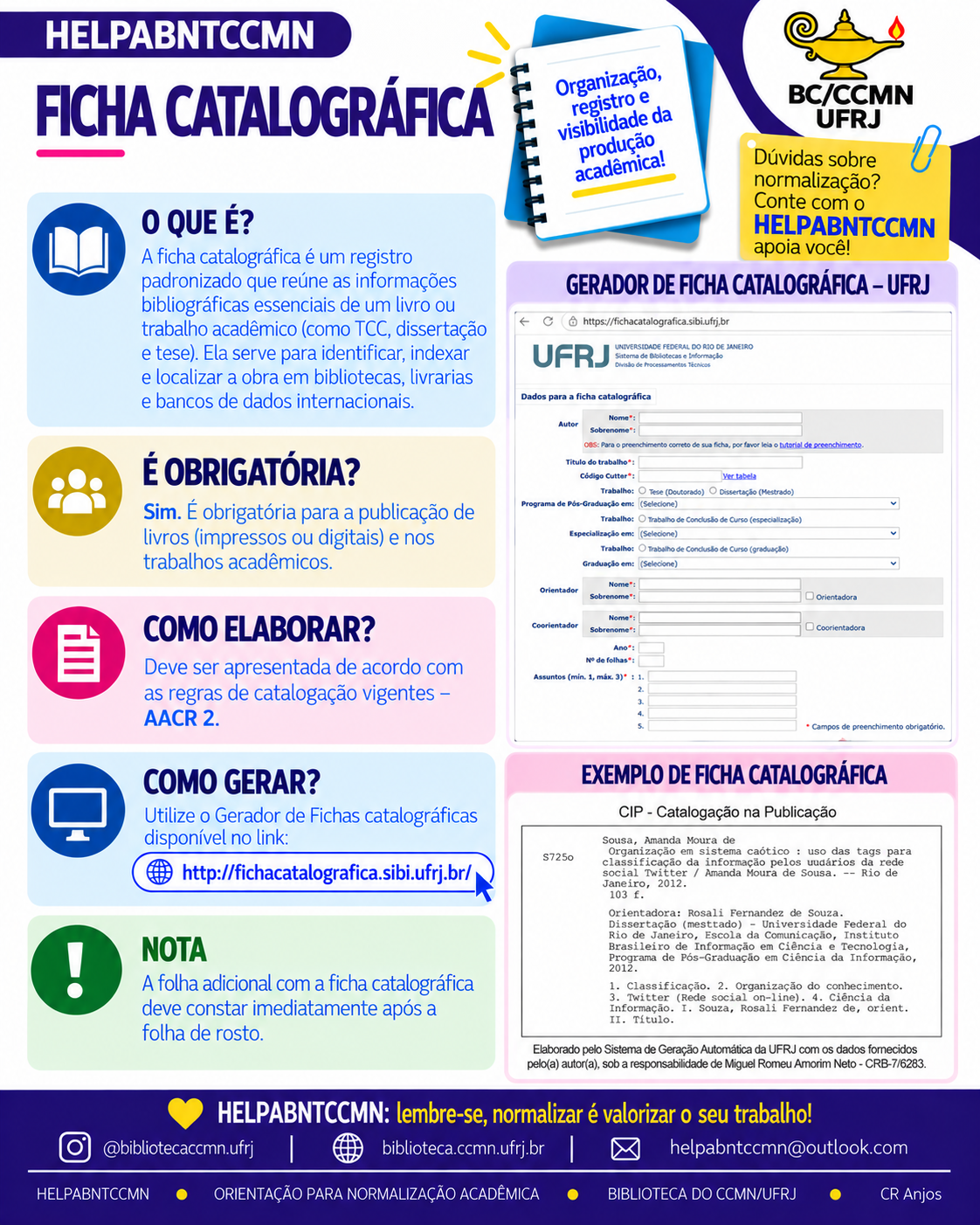 Ficha catalográfica