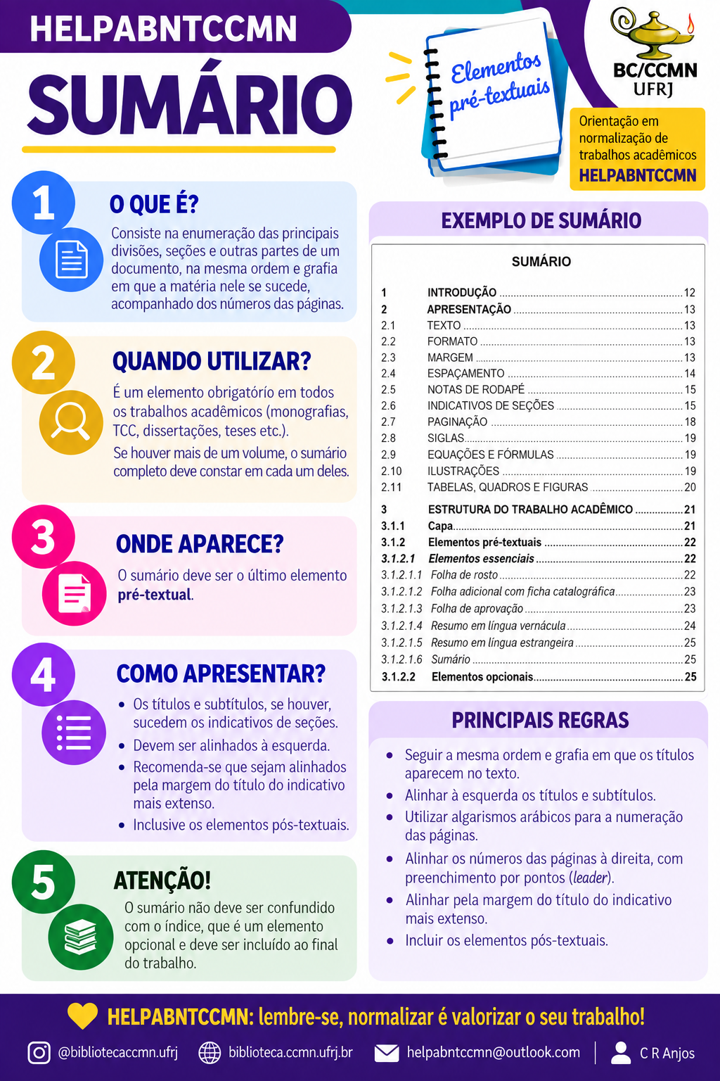 Sumário