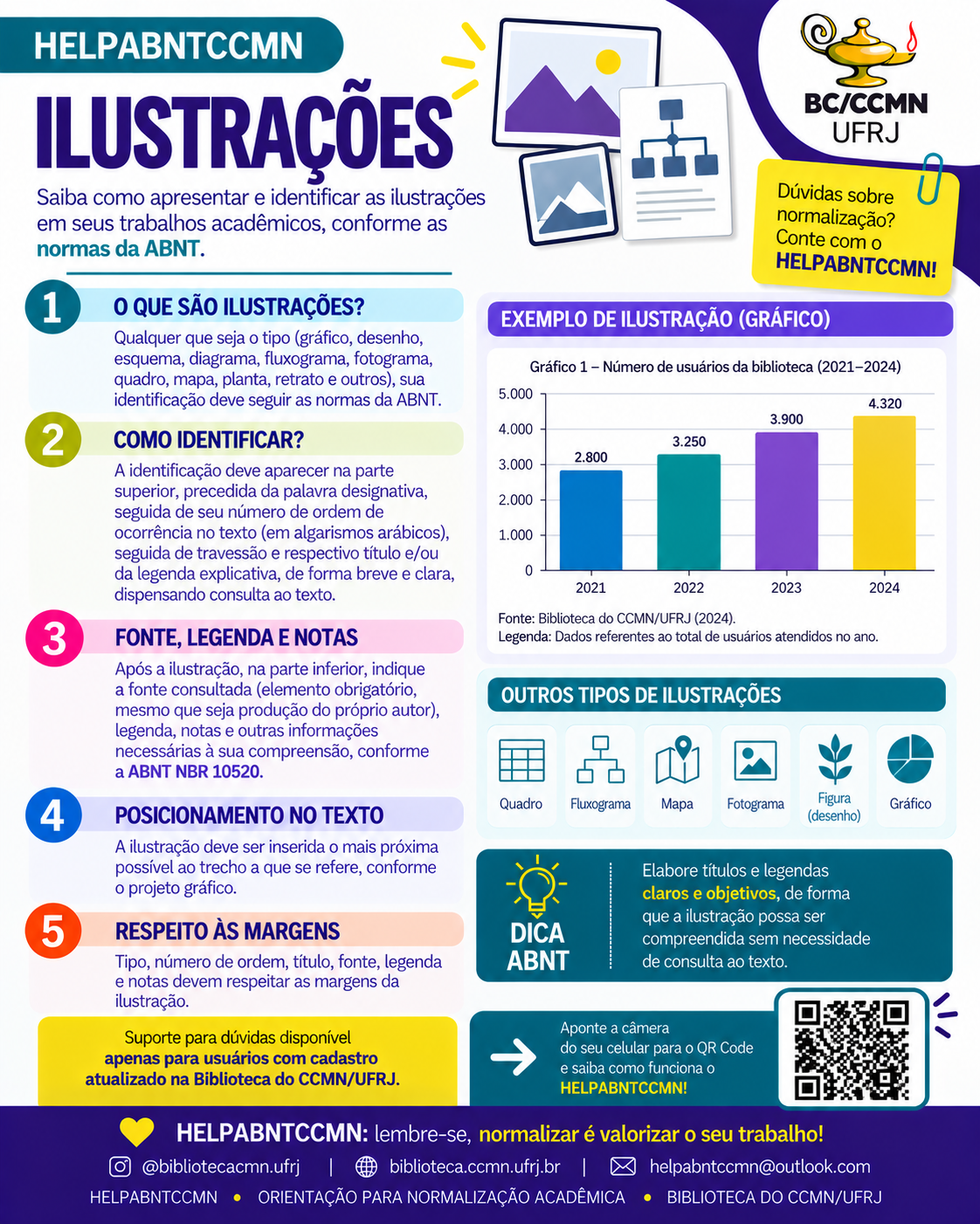Ilustrações