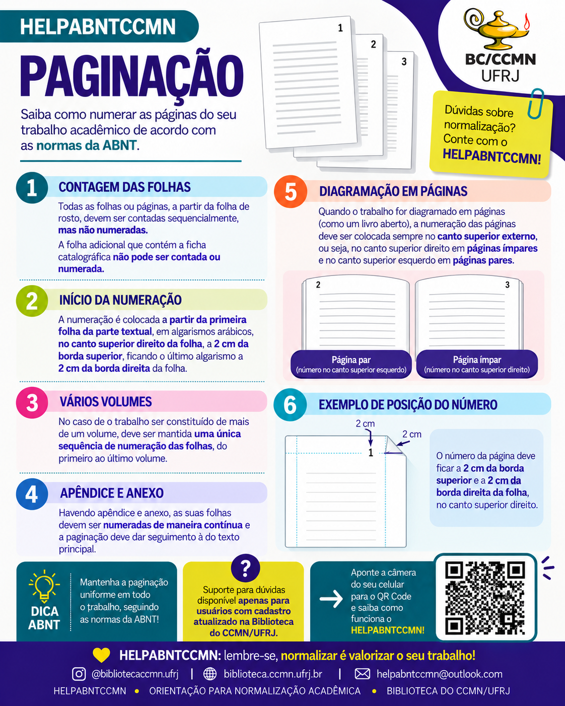 Paginação