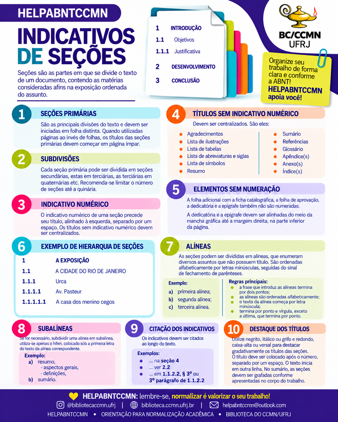 Indicativos de seções